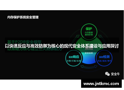 以快速反应与高效防御为核心的现代安全体系建设与应用探讨